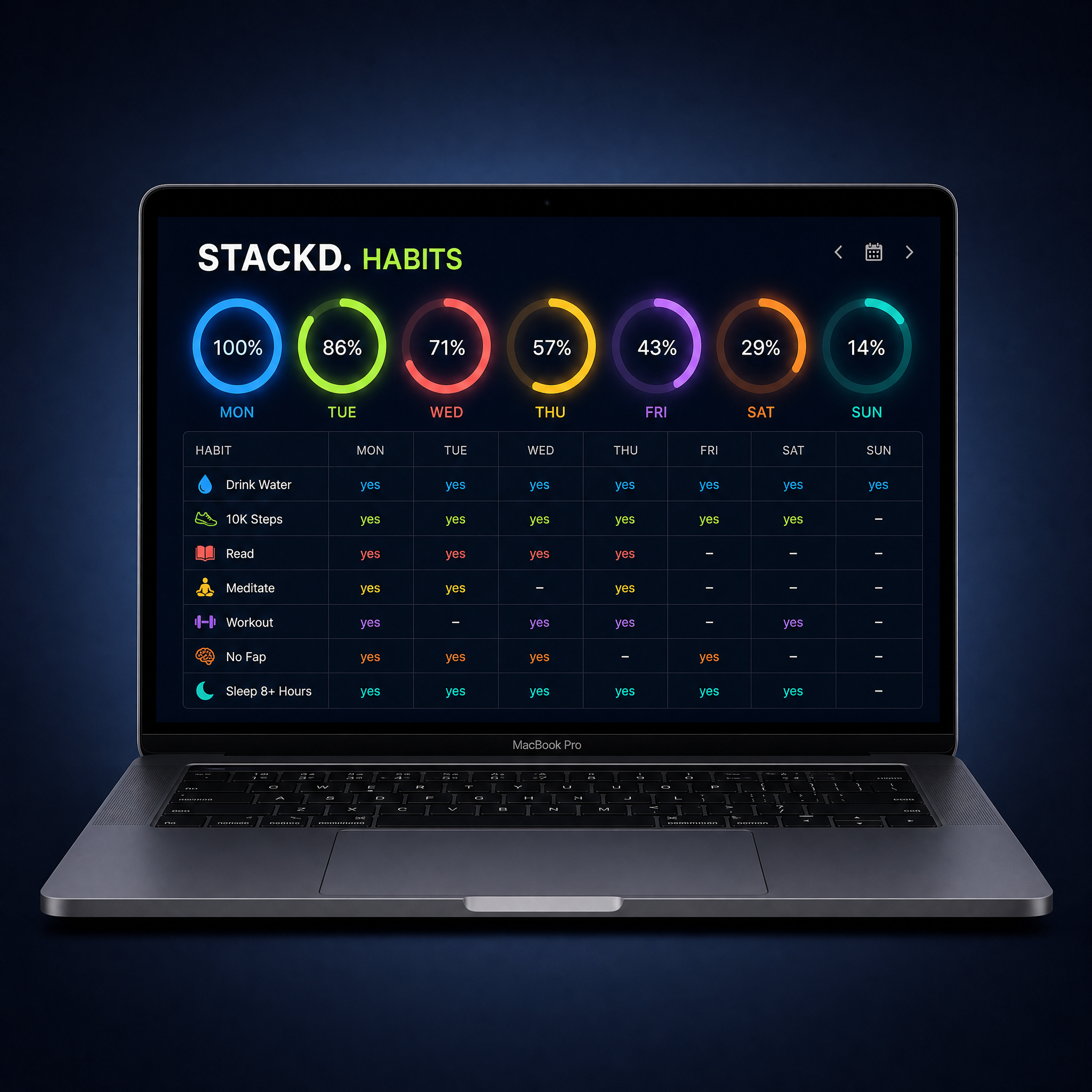 Stackd Productivity System