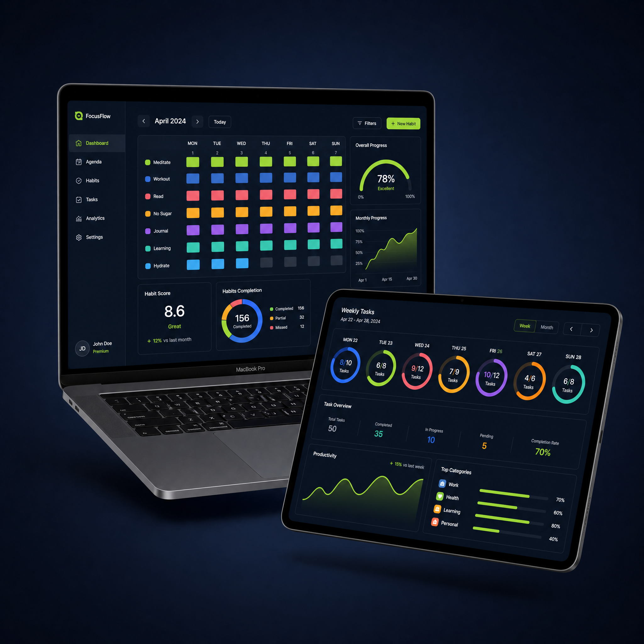 Stackd Productivity System